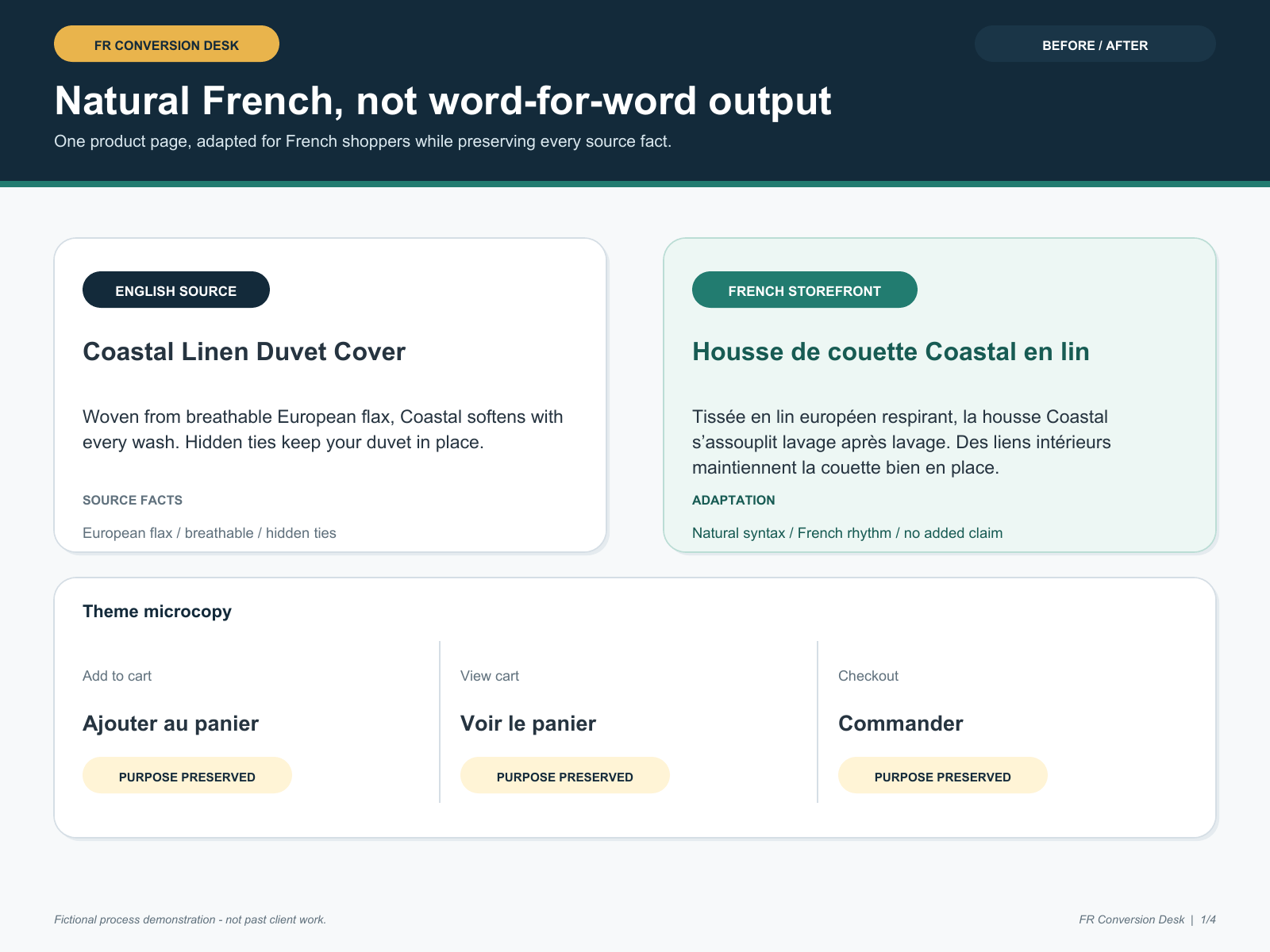 Fictional English-to-French Shopify product-page and theme-microcopy comparison